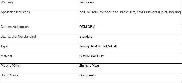 Transmission Belt Black Rubber V-Belt Drive V Belt AV*10*970