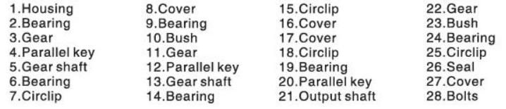 TF Parallel Shaft Helical Gear Units