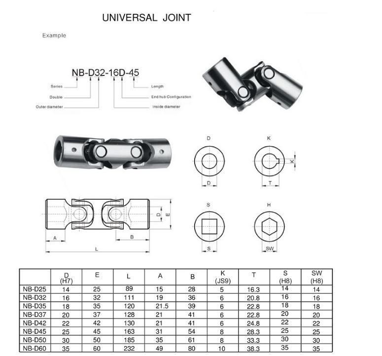 Black Double Steel Universal Cardanic Joint