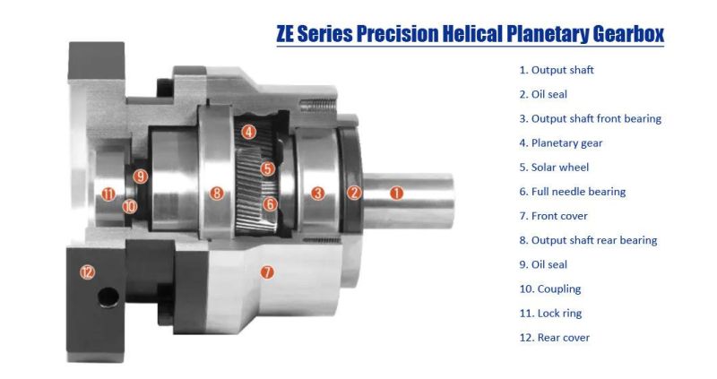 90mm ZD High Precision ZE Series Planetary Speed Gear Reducer