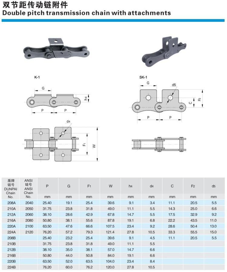 ANSI Standard Double Pitch Conveyor Transmission Parts Roller Chain Ssc2042