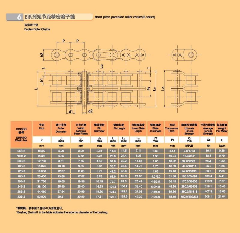 16b-2, 06b-1, 08b-1, 12A-2, 16A-2, 12ah-2 Agricultural Driving Chain for Rotary Cultivator and Tractor