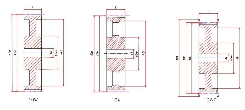 Galvanized Aluminum Wheel and Htd3m/5m/8m Idler Pulley 20 Teeth Gt2 Timing Belt Pulley for 3D Printer