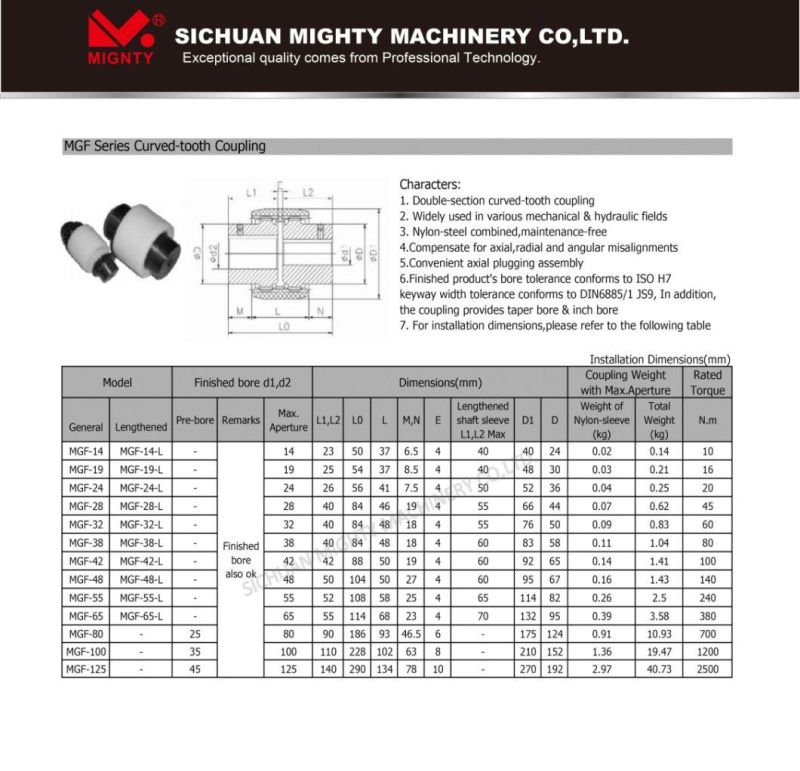 M14/M28/M34/M38/M48 Bowex Nylon Sleeve Curved Teeth Coupling Customized Torque Gear Coupling