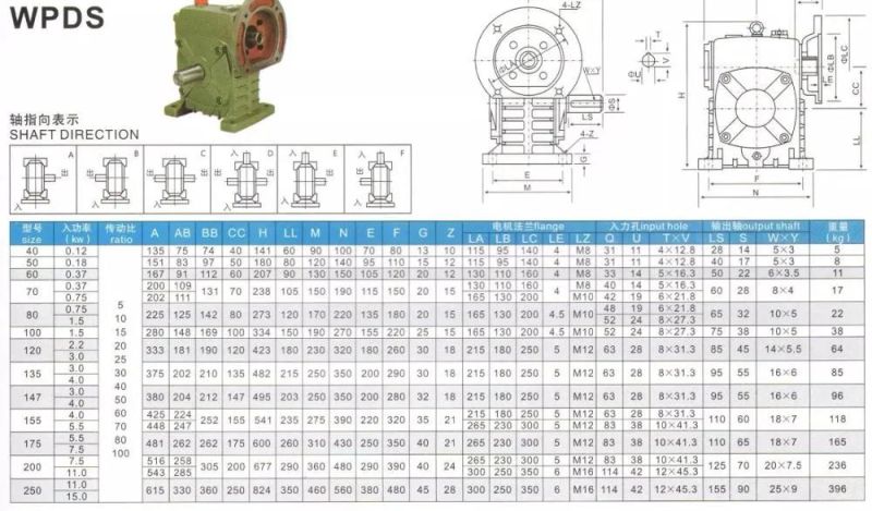 Wp Series 1: 10 1: 20 Ratio Speed Reducer Worm Gearbox