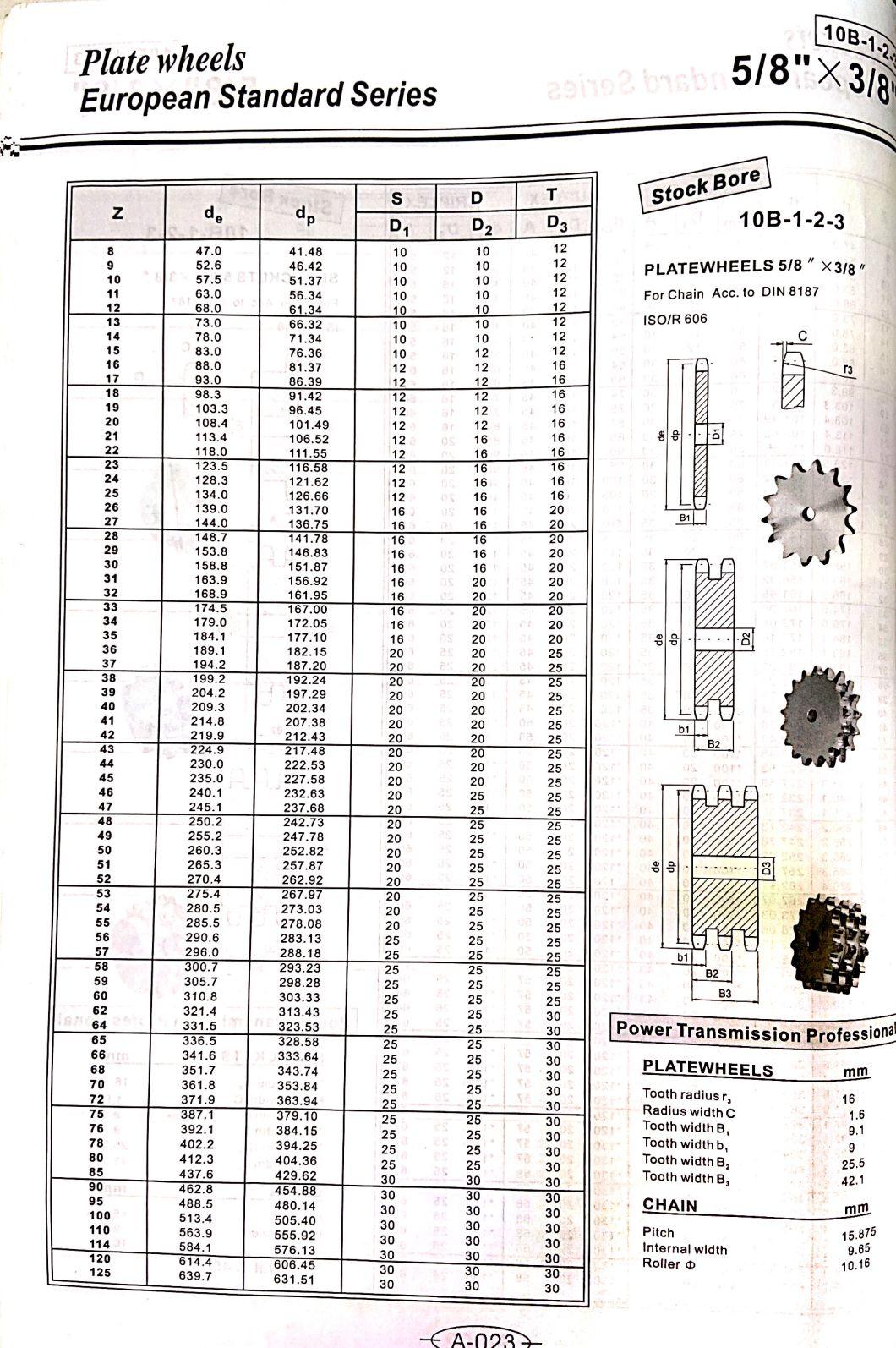 B/C Type Sprockets for Industry/Transmission Parts