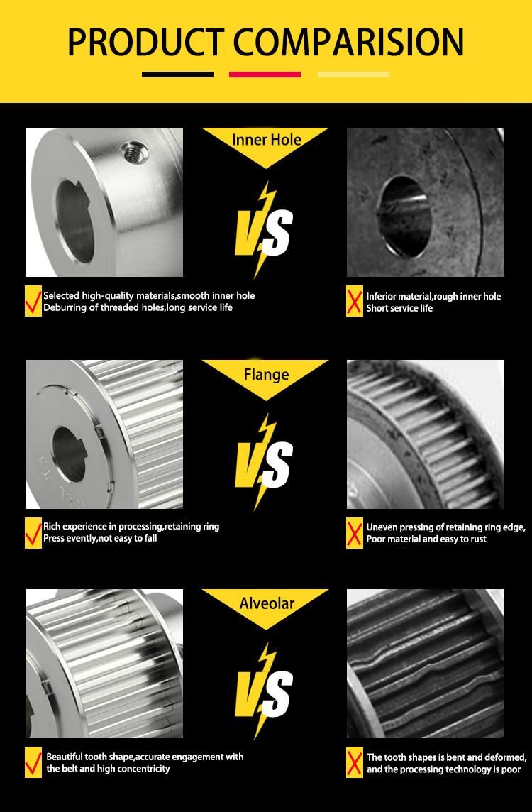 High Precision Transmission Belt Timing Pulley