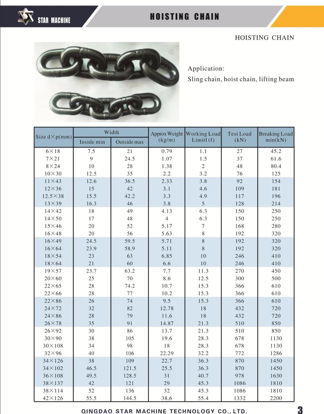 22*86 Hoisting Chain for Power Equipment