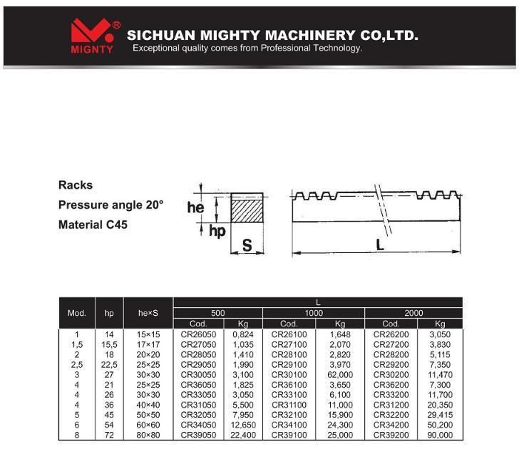 CNC C45 Steel Spur Gear Rack Made in China