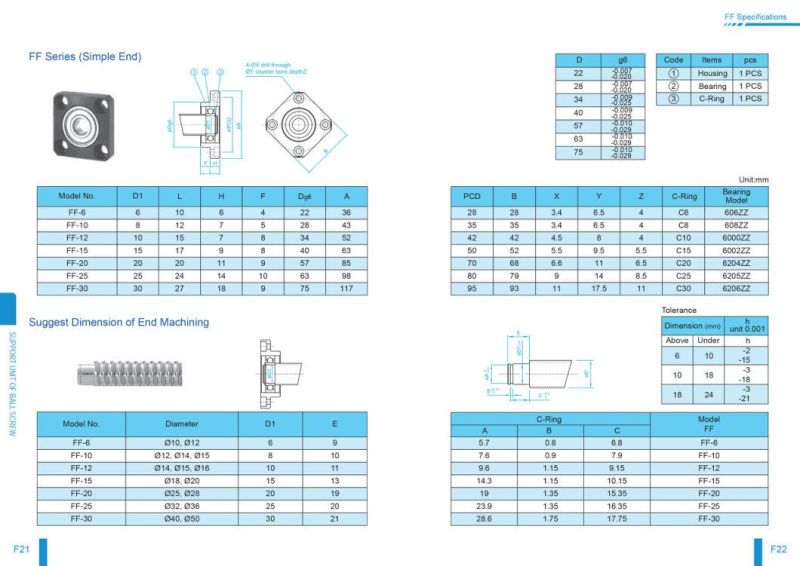 Toco Fk15 FF15 Ball Screw Support Unit for Industrial Equipment