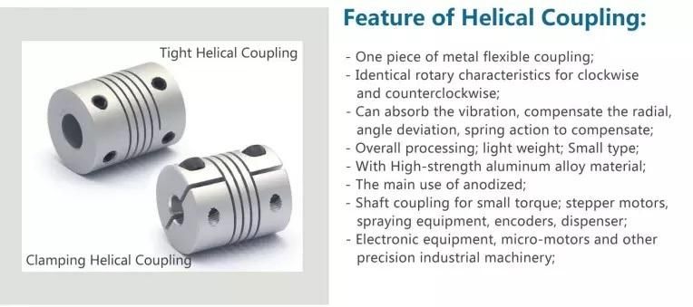 Zs Factory Price High Precision Slit Shaft Coupling for Automation Machinery