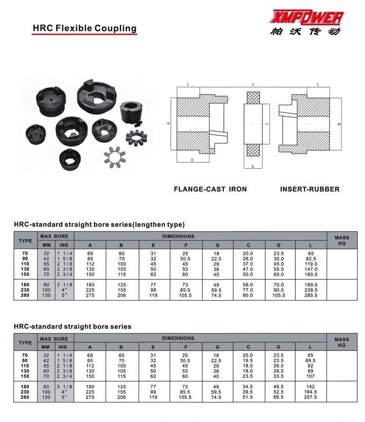 Xmpower Transmision-Coupling