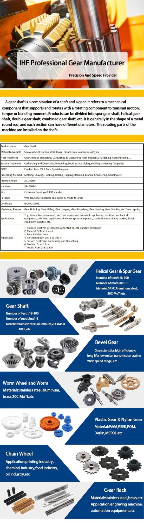 Hot Sale Customized Worm and Pinion Gears Plastic Worm Gear