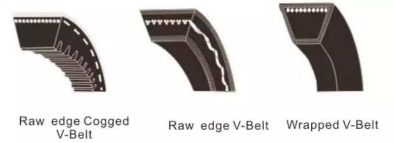 Wrapped Banded V Belt for Industrial Use Machine