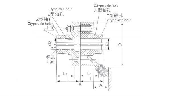 Huading Jaw Coupling with High Quality