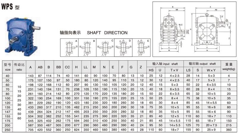 Wpx Wpo Worm Gear Motor Reducer Gearbox for Mixer