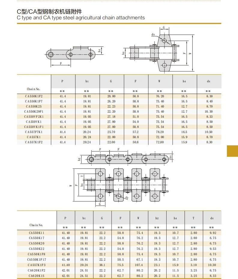 Affordable Ca620d Ca627f1 Ca550 Ca555 Agriculture Conveyor Chains