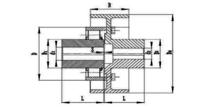 China Manufacturer of Elastic Pin Coupling