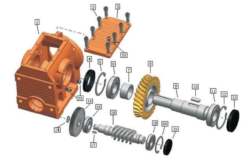 Ts Helical Worm Gear Units