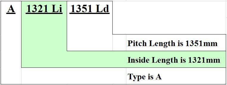 A1350li Rubber V Belt