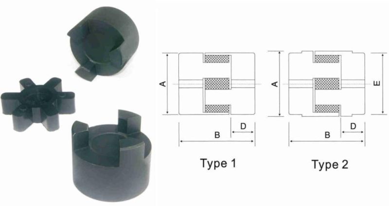 High Quality L Flexible Jaw Sliding Coupling L035 L050 L070 L075 L090 L095 L099 L100 L110 L150 L190 L225