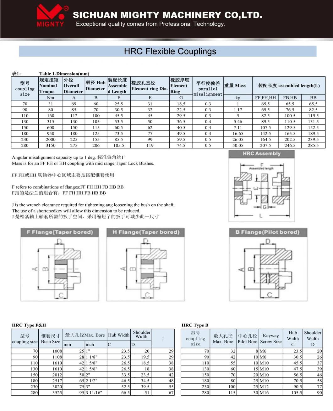 70t 90t 110t 230t 280t XL Coupling HRC Series Flexible Star Coupling Plum Coupling