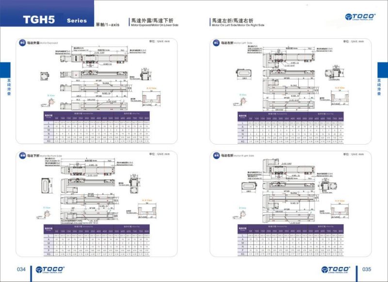 Tgh4/5/8/12 Linear Module for Water Treatment Machine Use Toco Brand From Taiwan