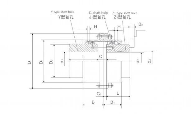 Gcld Gear Coupling Drum Toothed Coupling