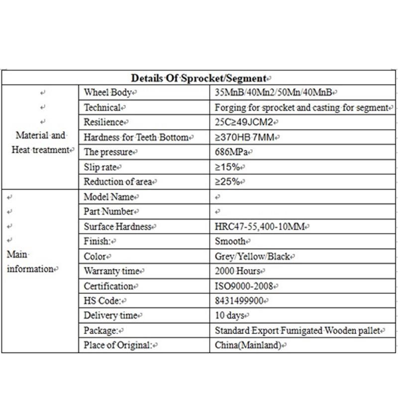 D8K, D50, D31, D4 Segment Group for Bulldozers Parts From Sprockets Manufacturer