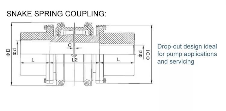 Js Snake Type Js-1 Rigid Gear Coupling From Changzhou Suma