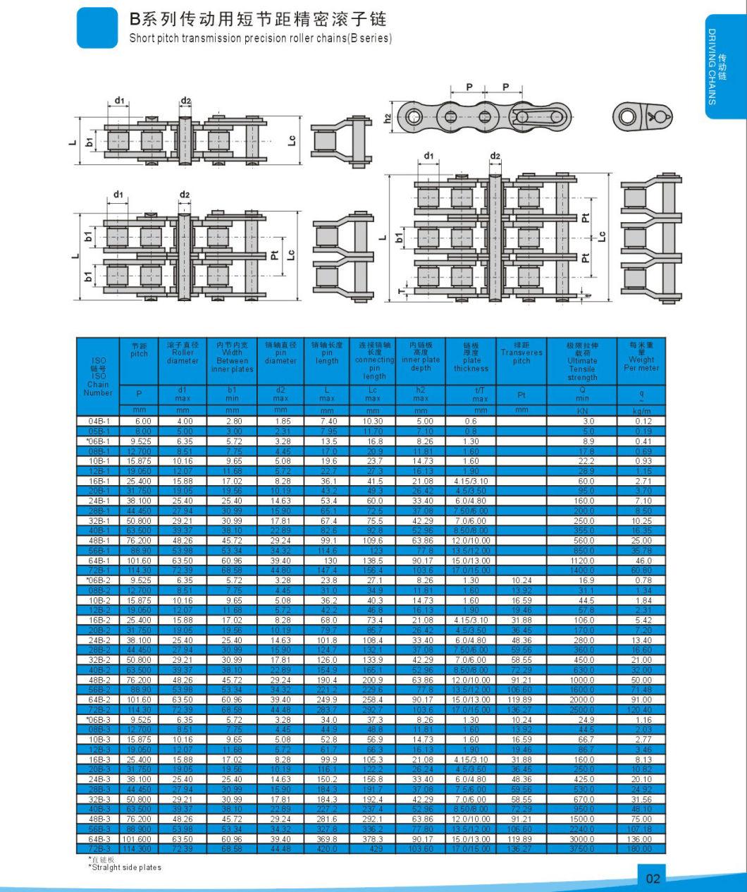 08b-2 Agricultural Walking Tractor Chain and Rotary Cultivator Chain with 12A-2, 12ah-2, 16A-2