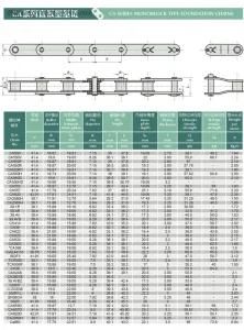 Ca550-F14 Agricultural Chain