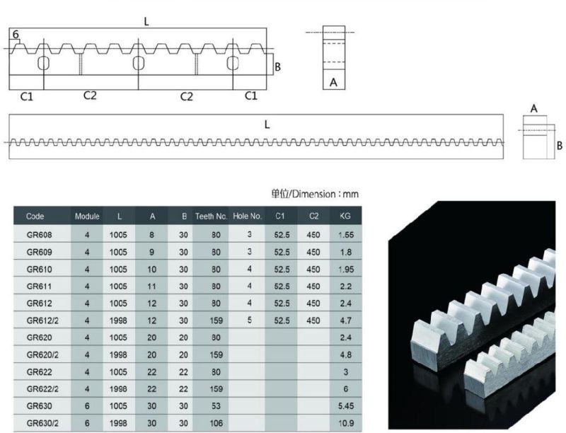 Mighty Nylon Rack and M4 M6 CNC Machine C45 Gear Rack for Sliding Gate with Setscrew