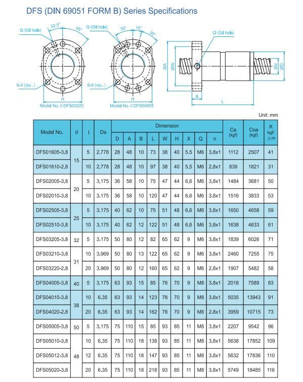 Silent Type Double Nut Dfsr