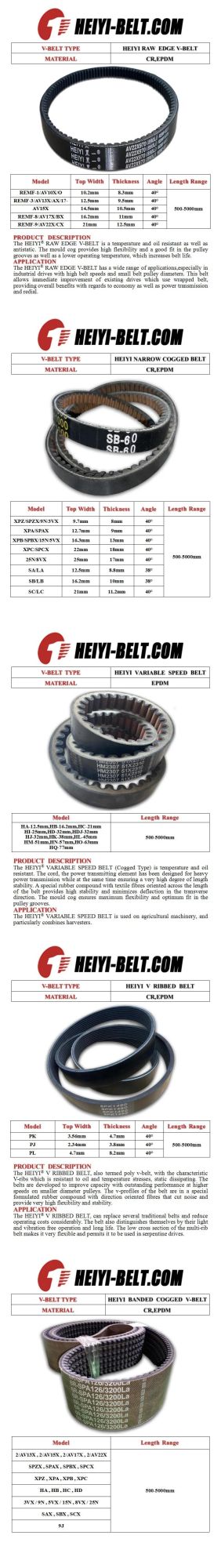 Cogged V Belts Agriculture Belt for Agricultural Machine Use