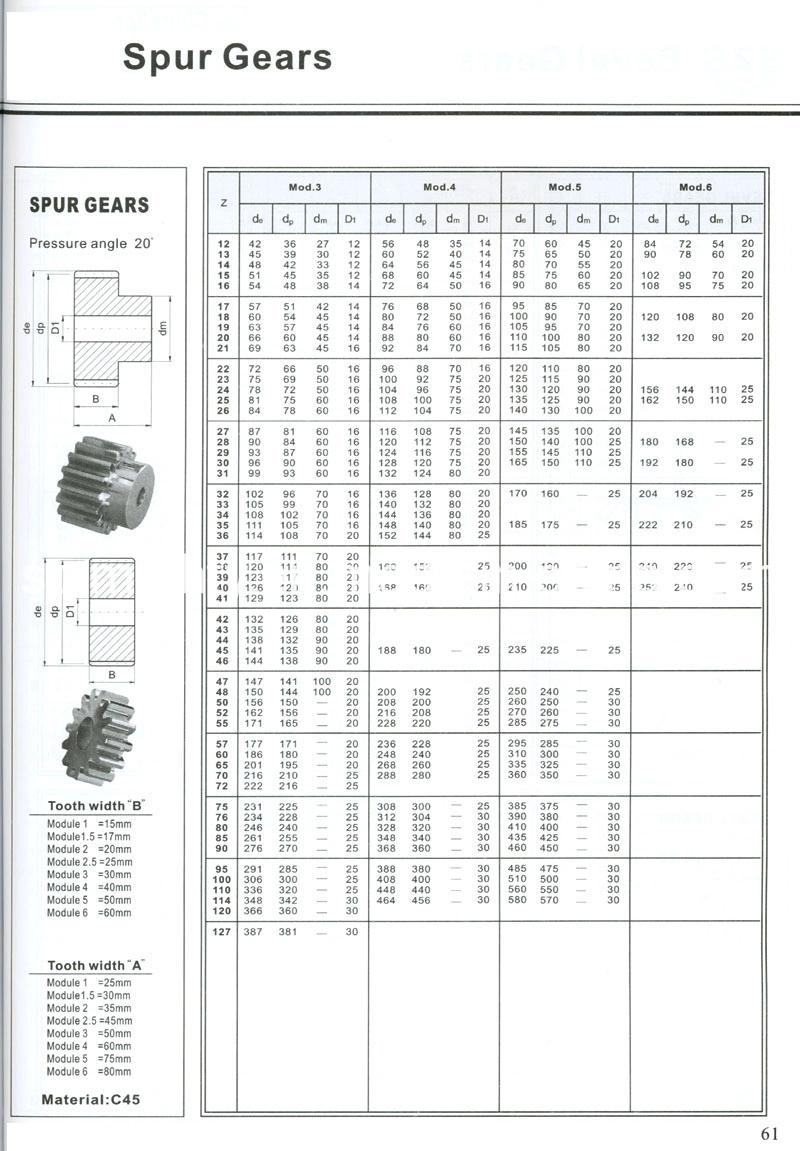 Super Gears with Hub Custom Cheap Ring Pinion Gear Sets for Tractor Front Axle with Reasonable Price