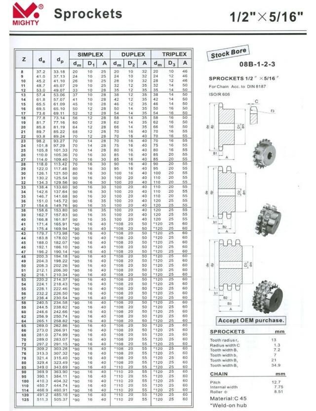 High Quality OEM Steel Chain Wheel Sprocket