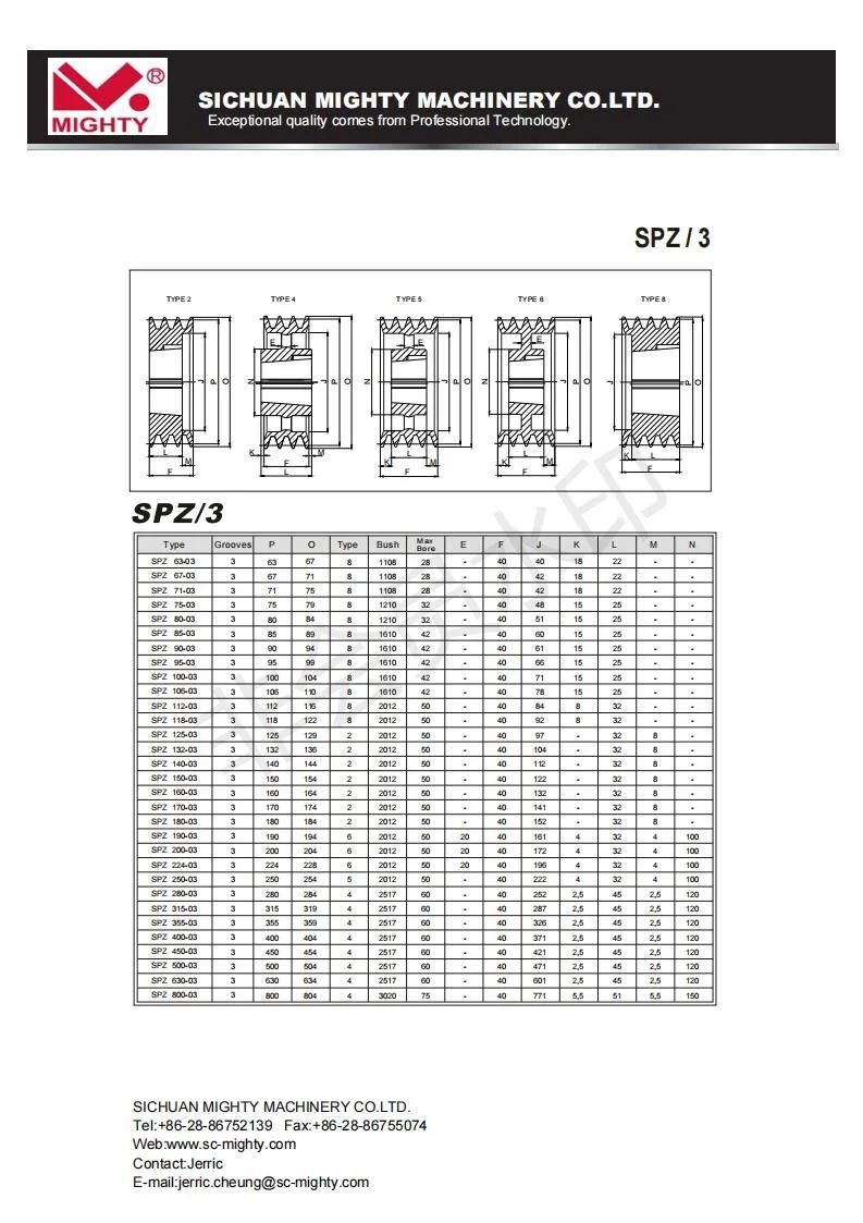 Spz SPA Spb Spc Belt Pulley for Conveyor Taper Bush V Groove Pulley Wheel