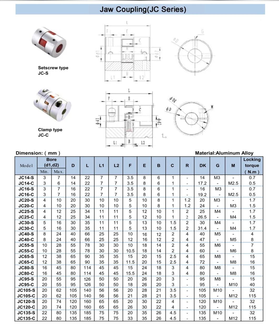 PU Rubber Flexible Elastic Spiders Coupling Plum Shaft Coupling for Jaw Bush Shaft Coupler