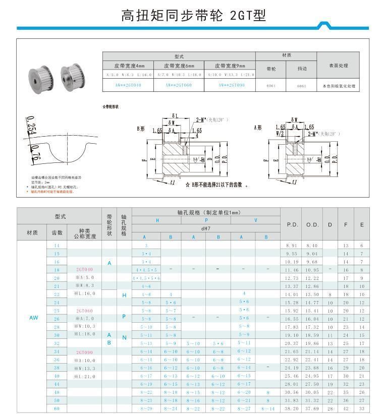 China 2gt Pulley