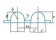 Hight Wear Resisting Seamless Transmission Industrial Coated PU Pk Rubber Conveyor Timing V Belt