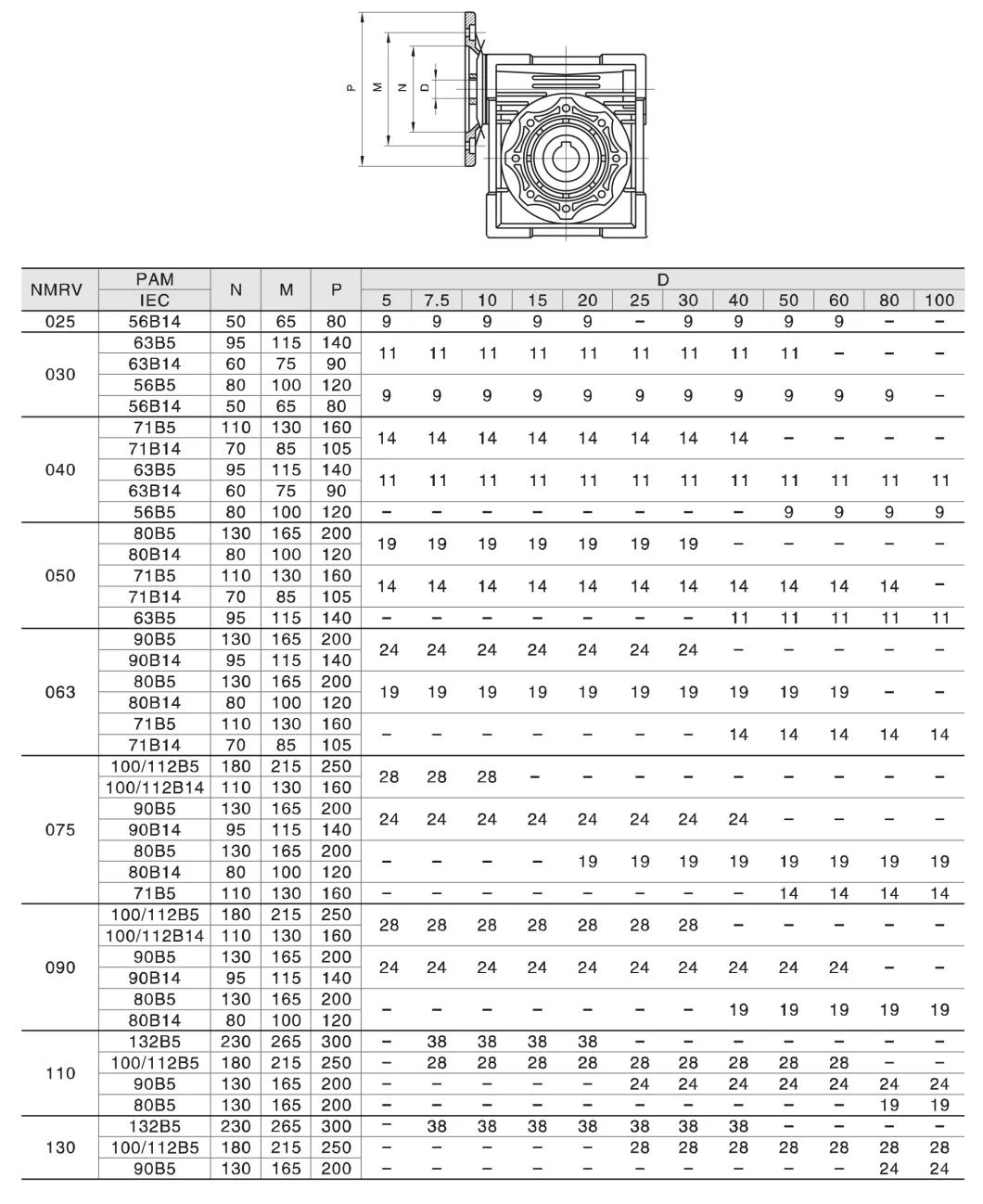 High Quality Nmrv Worm Gearbox for Transmission Equipment