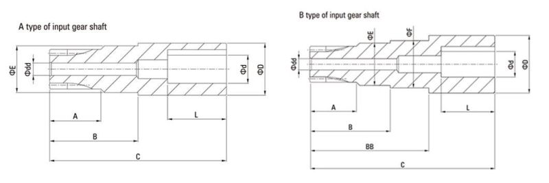 ZD High Precision Cycloidal Reducer for Robotic Arm and Automatic Process Line