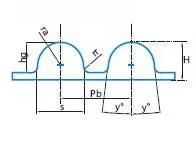 Rubber Conveyor Timing Transmission PU Drive Belt