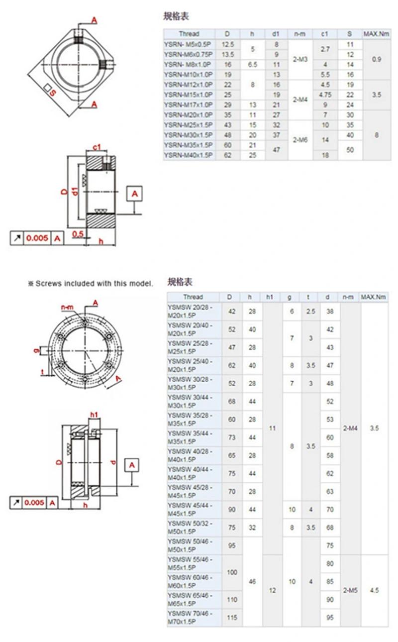 Ball Screw Support Linear Bearing Ballnut Fixed-Side Support