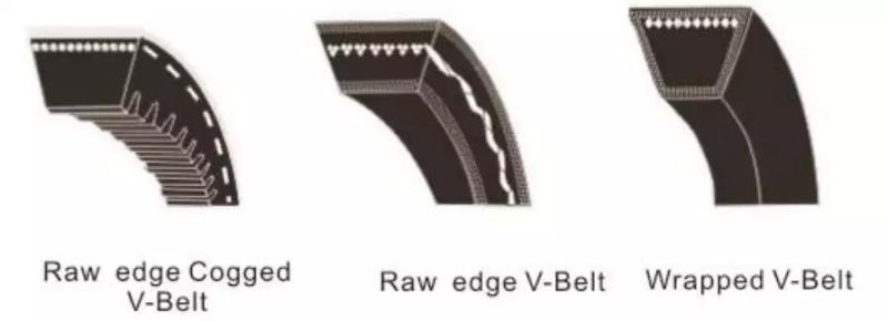 World Super Feilong Rice Harvester Belts