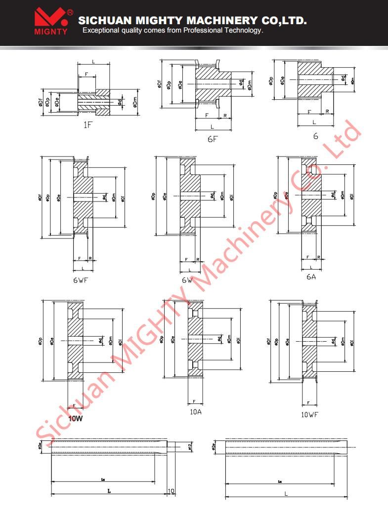 China Factory Supply High Quality Industrial Synchronous Pulley Timing Belt Pulley Htd3m 5m