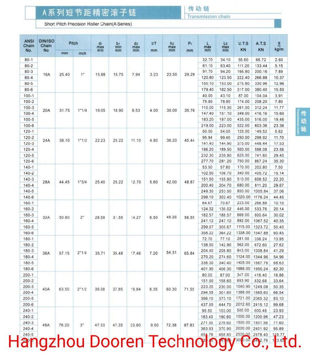 (A & B Series) Short Pitch Precision Standard Roller Chain