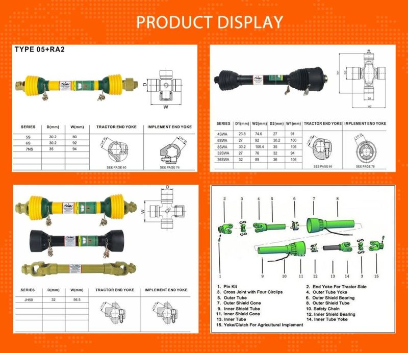 Alunimun Alloy Material Transportation Worm and Wheel Transmission Gearbox for Agricultural Equipment/Machinery