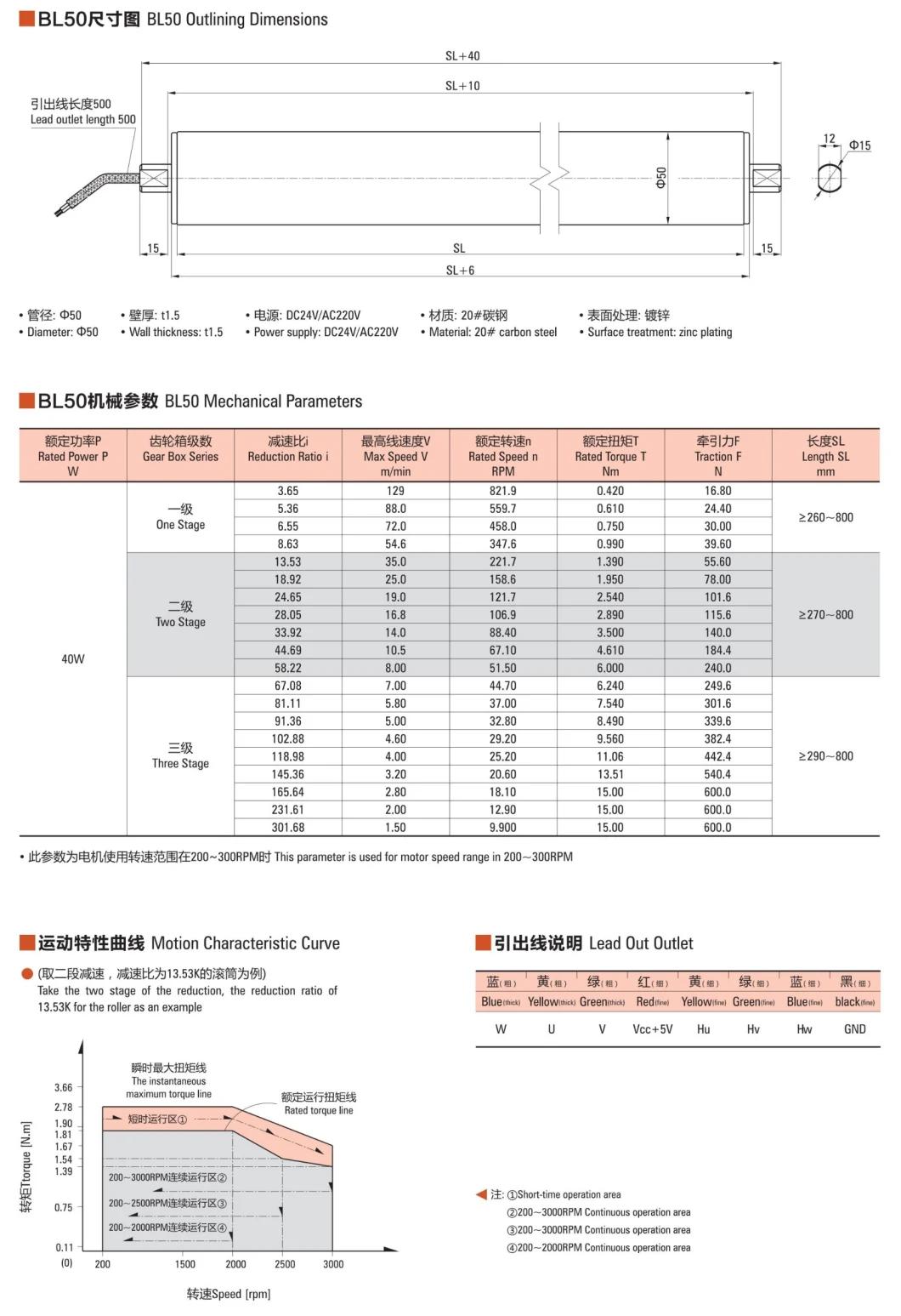 ZD 40W BL50 Brushless DC High Quality Electric Motor Roller Drum Motor